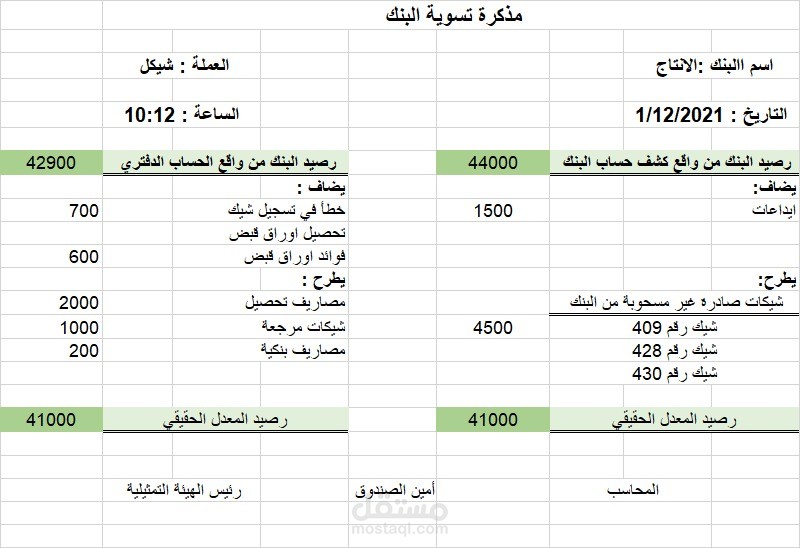 محاسبة قانونية - جمعية أهلية - غزة