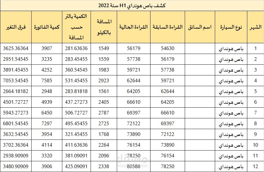 محاسبة قانونية