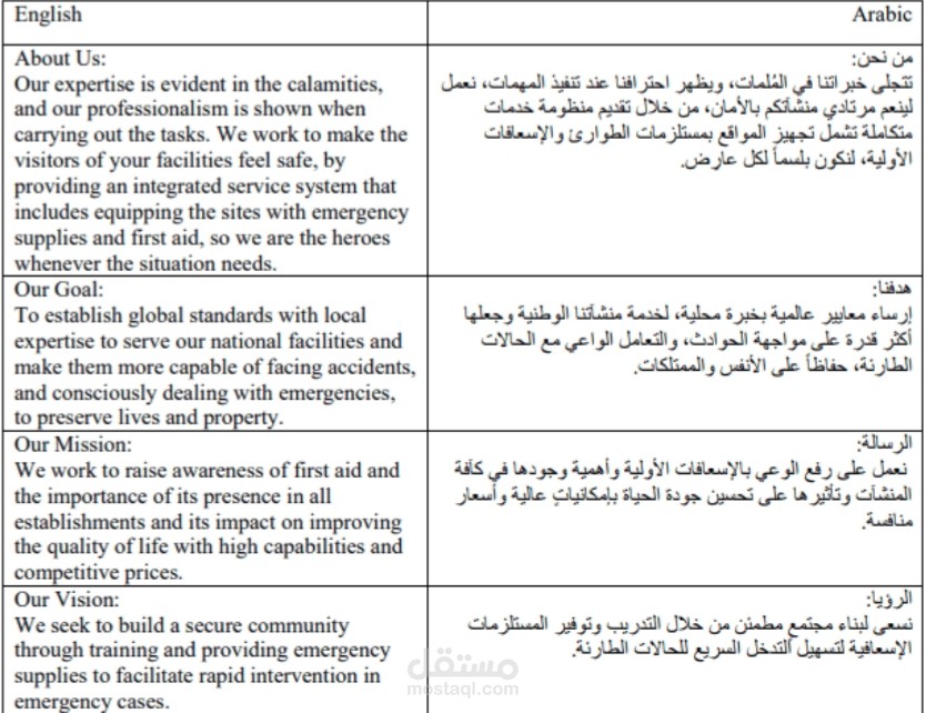 ترجمة الموقع الإلكتروني