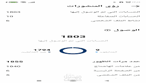 ادراة صفحات سوشيال