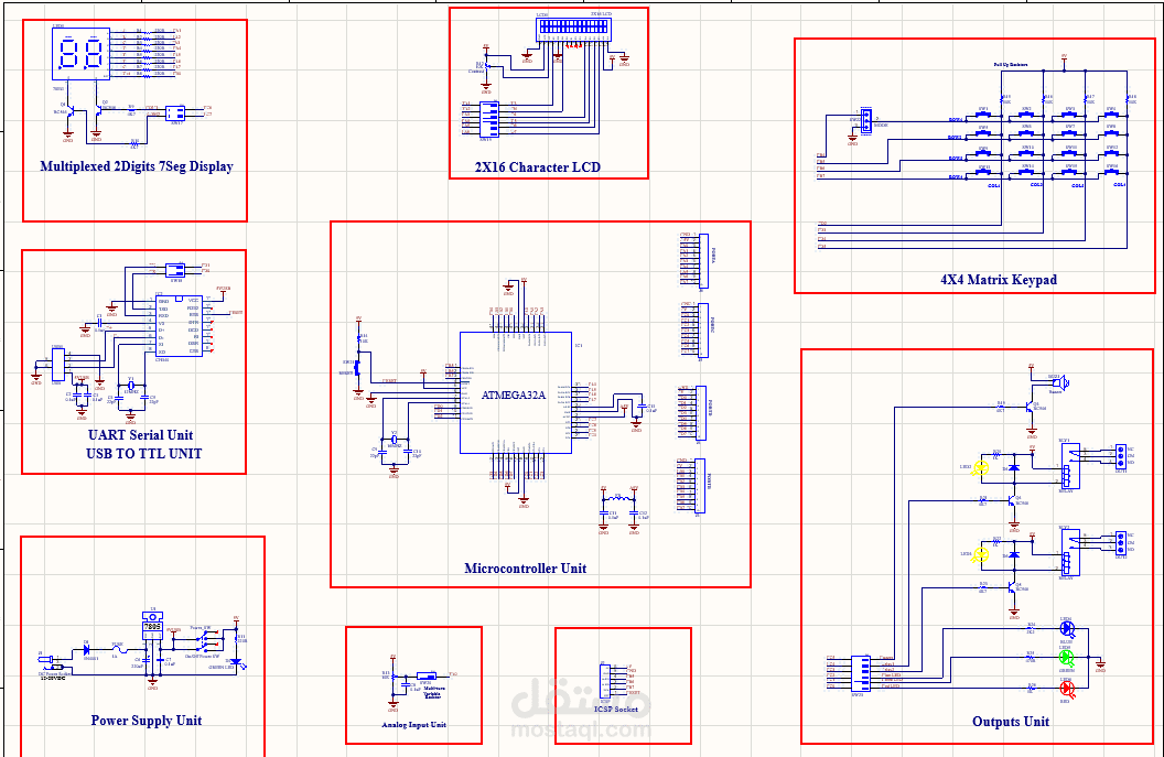 ESP32 Devkit
