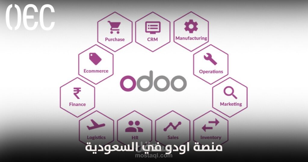 مقالة عن كيفية إدارة المشاريع في منصة اودو