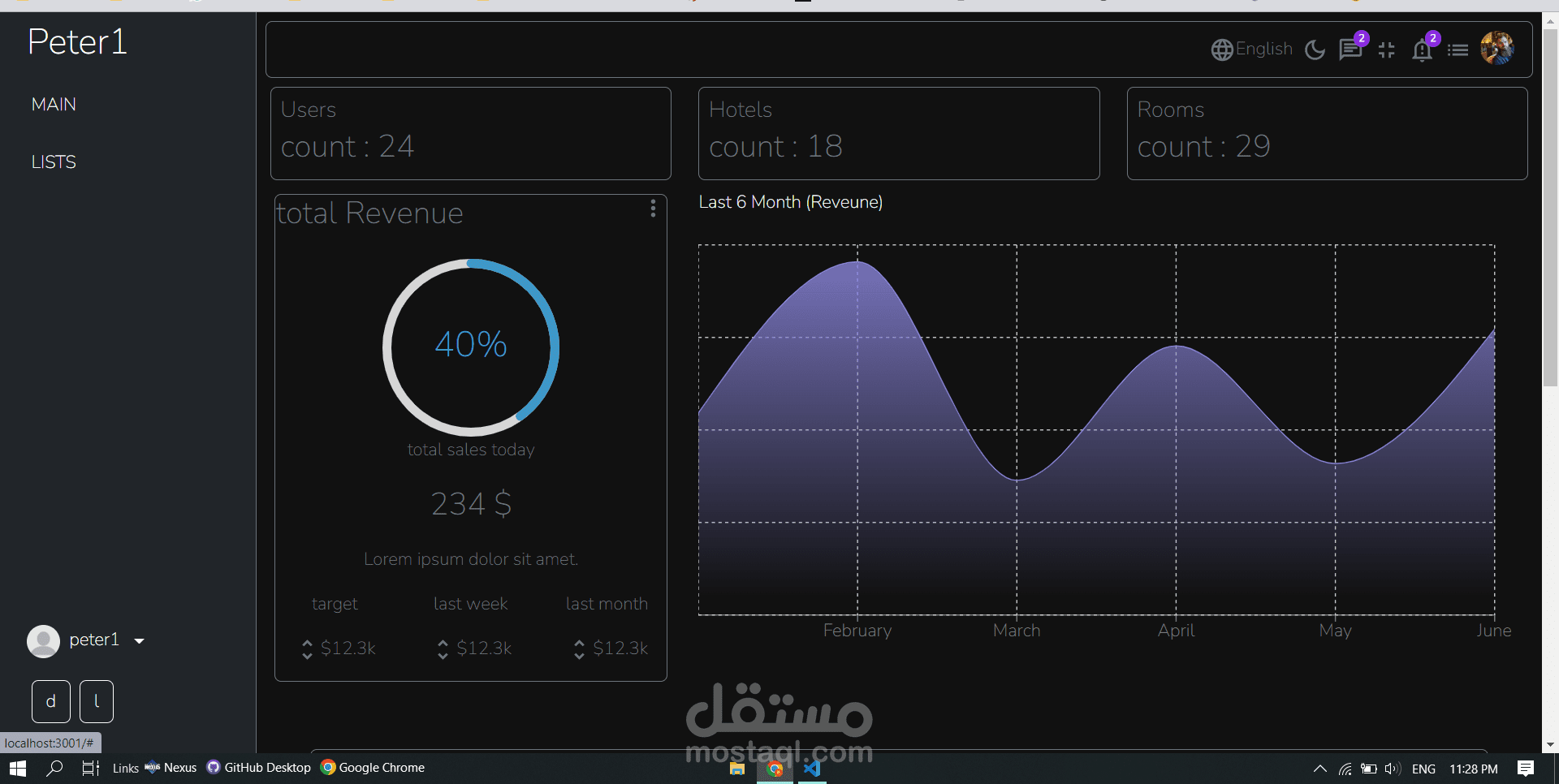 dashboard