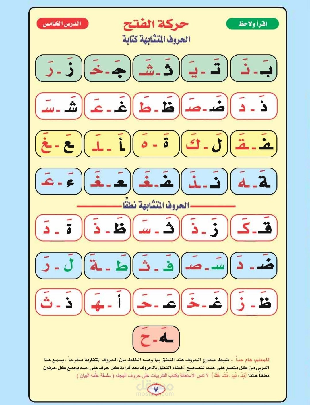 الحروف بحركة الفتحة