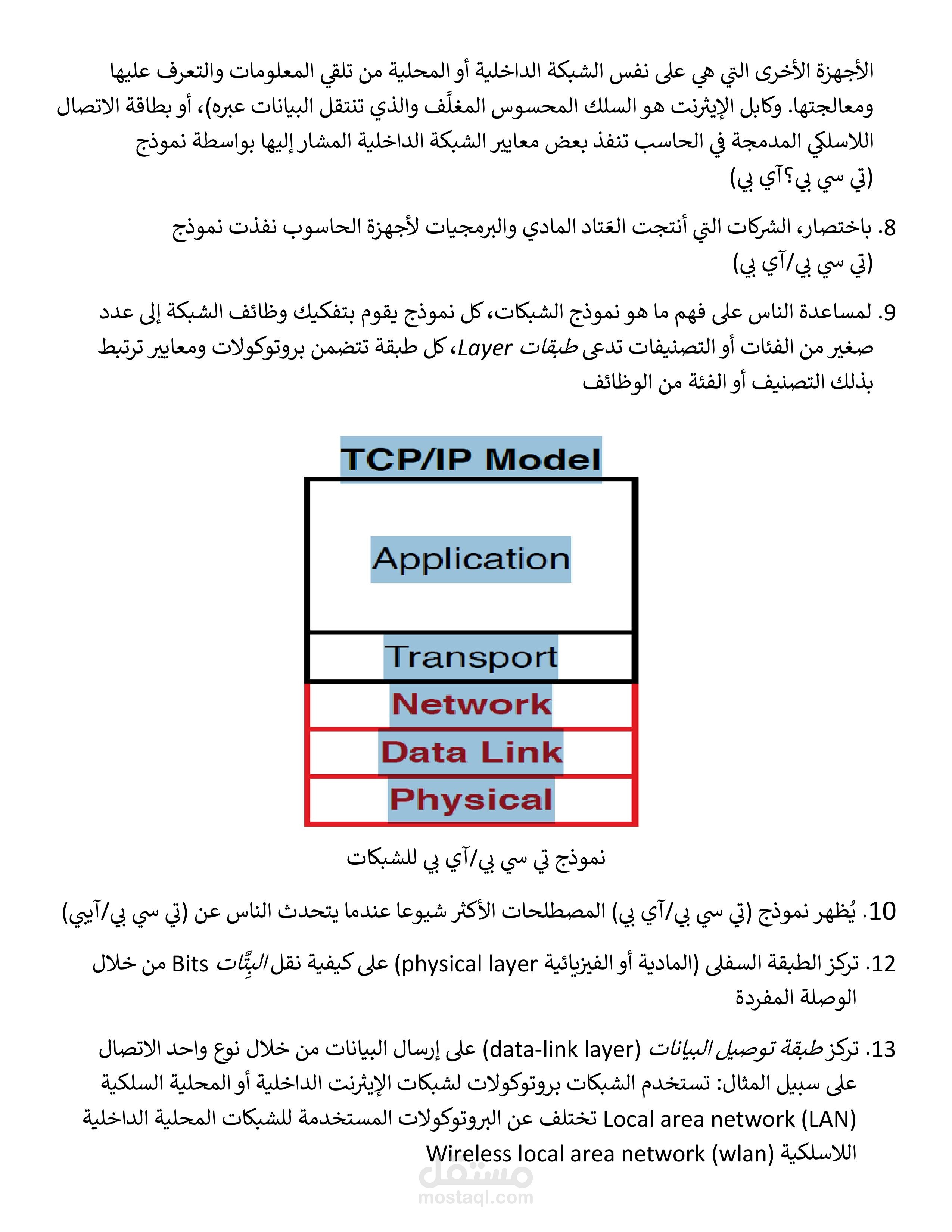 ترجمة فصل من كتاب CCNA 200-301