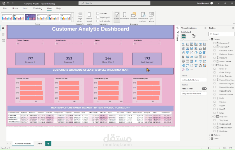 إنشاء تقرير تفاعلي عن العملاء باستخدام Microsoft Power BI