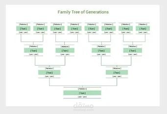 شجرة العائلة 2
