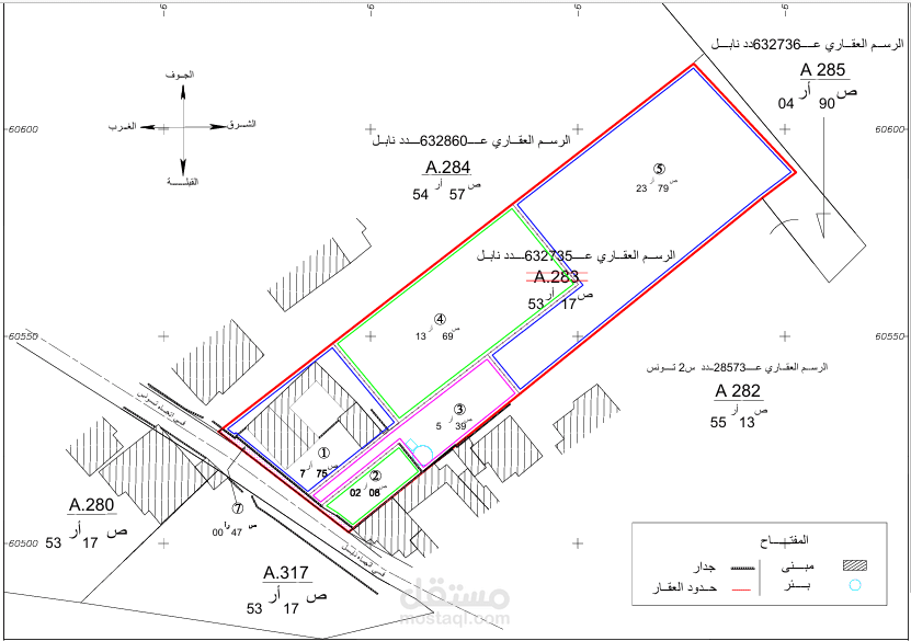 مشروع تقسيم