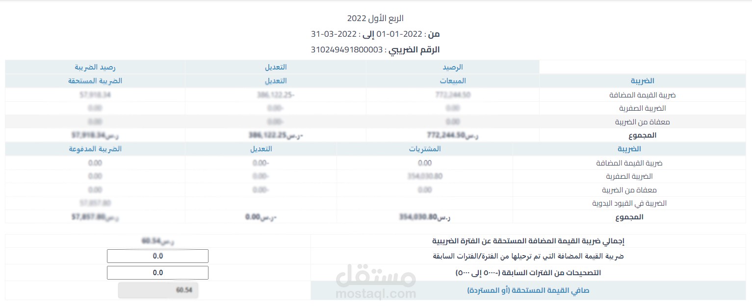 اقرار ضريبة القيمة المضافة