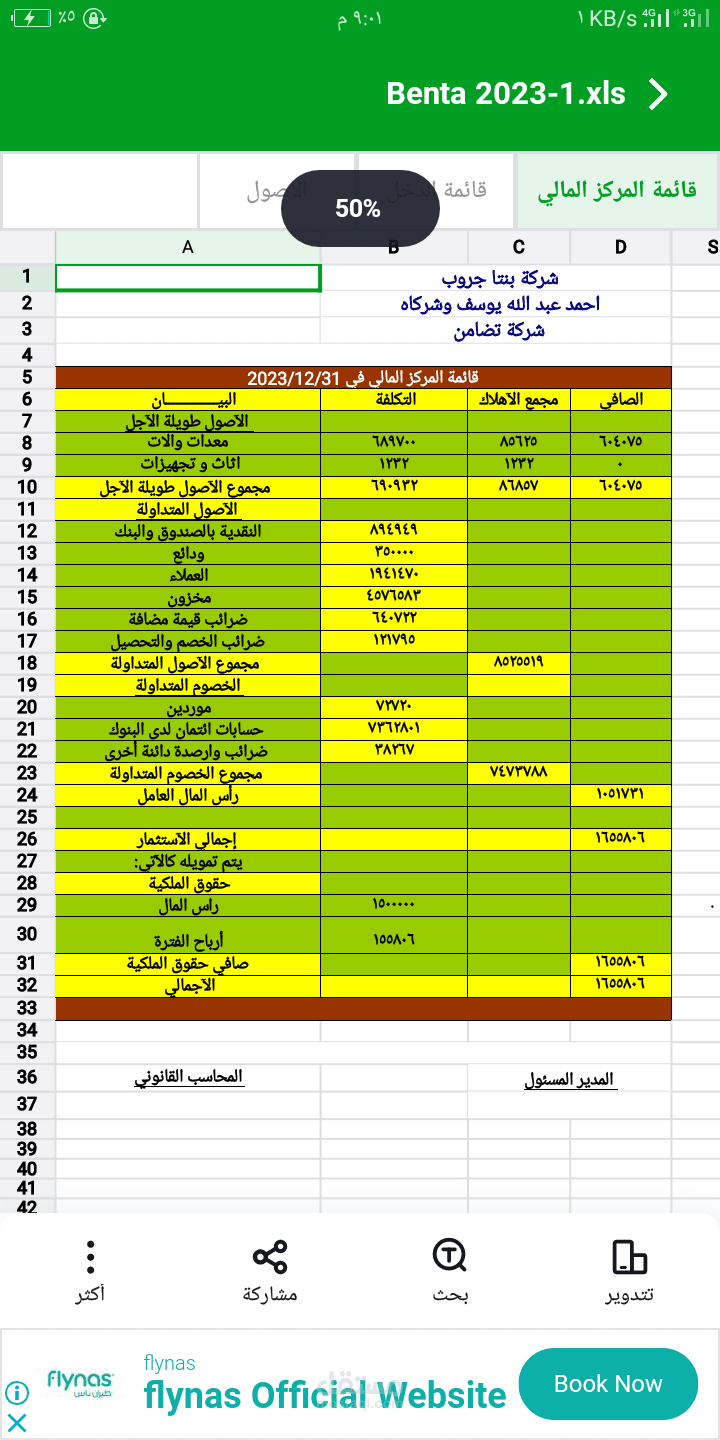 ميزانية عمومية وقائمة دخل