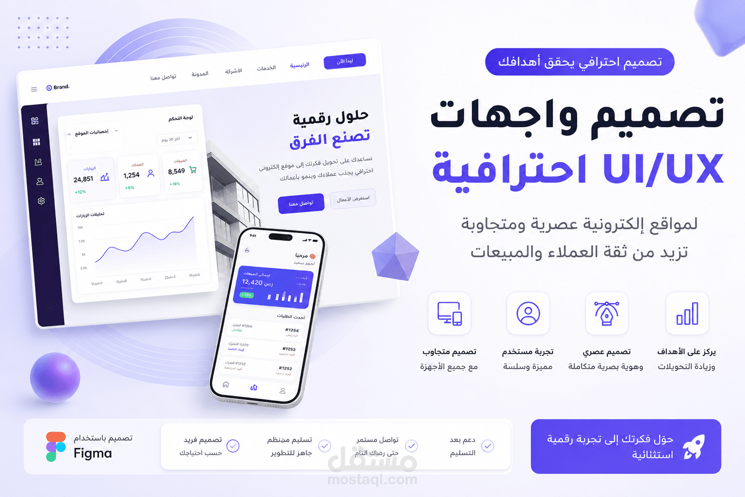 تصميم واجهات ui احترافية لمواقع إلكترونية عصرية ومتجاوبة