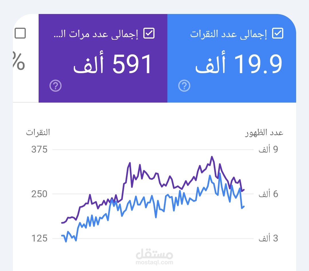 مقالات متوافقة مع SEO: أكثر من 40 مقالًا
