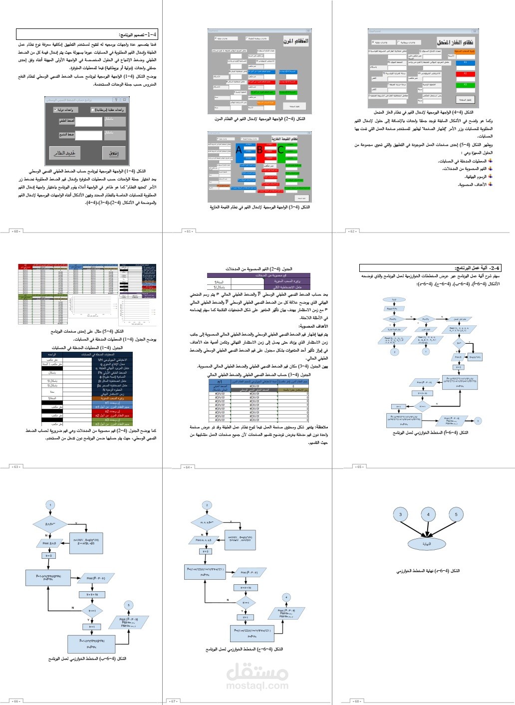 تصميم واجهة برمجية لمصنف Excel لمشروع تخرج في كلية الهندسة البترولية