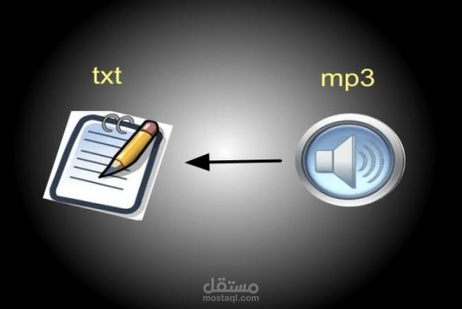 تفريغ صوتي لمحتوى طبي