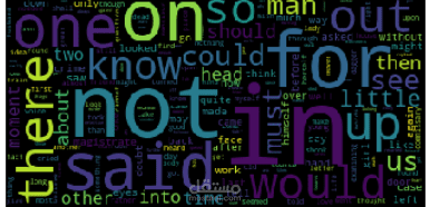 تصميم صورة عن طريق كود Python