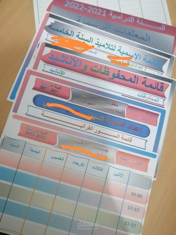 الكتابة، التصميم ، البرمجة،خبرةةفي جميع المجلات