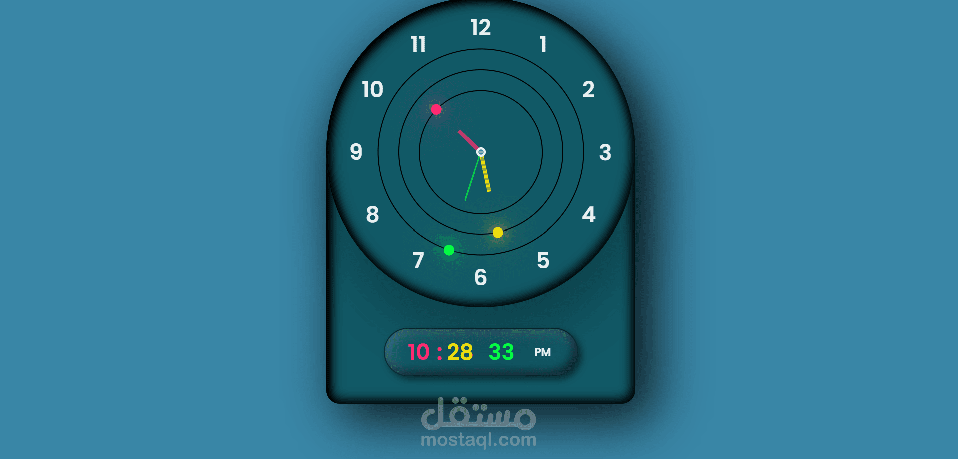 عبارة عن ساعة