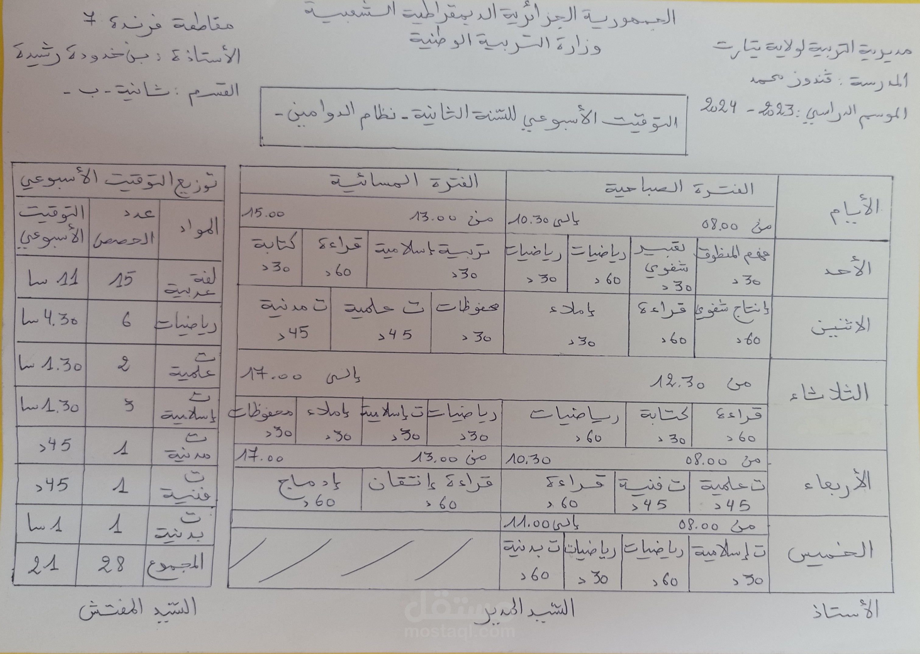 جدول التوقيت