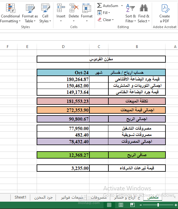 نظام محاسبي متكامل لإدارة الأرباح والخسائر وحسابات المخزون (Excel Dashboard) - مُجرب ميدانياً