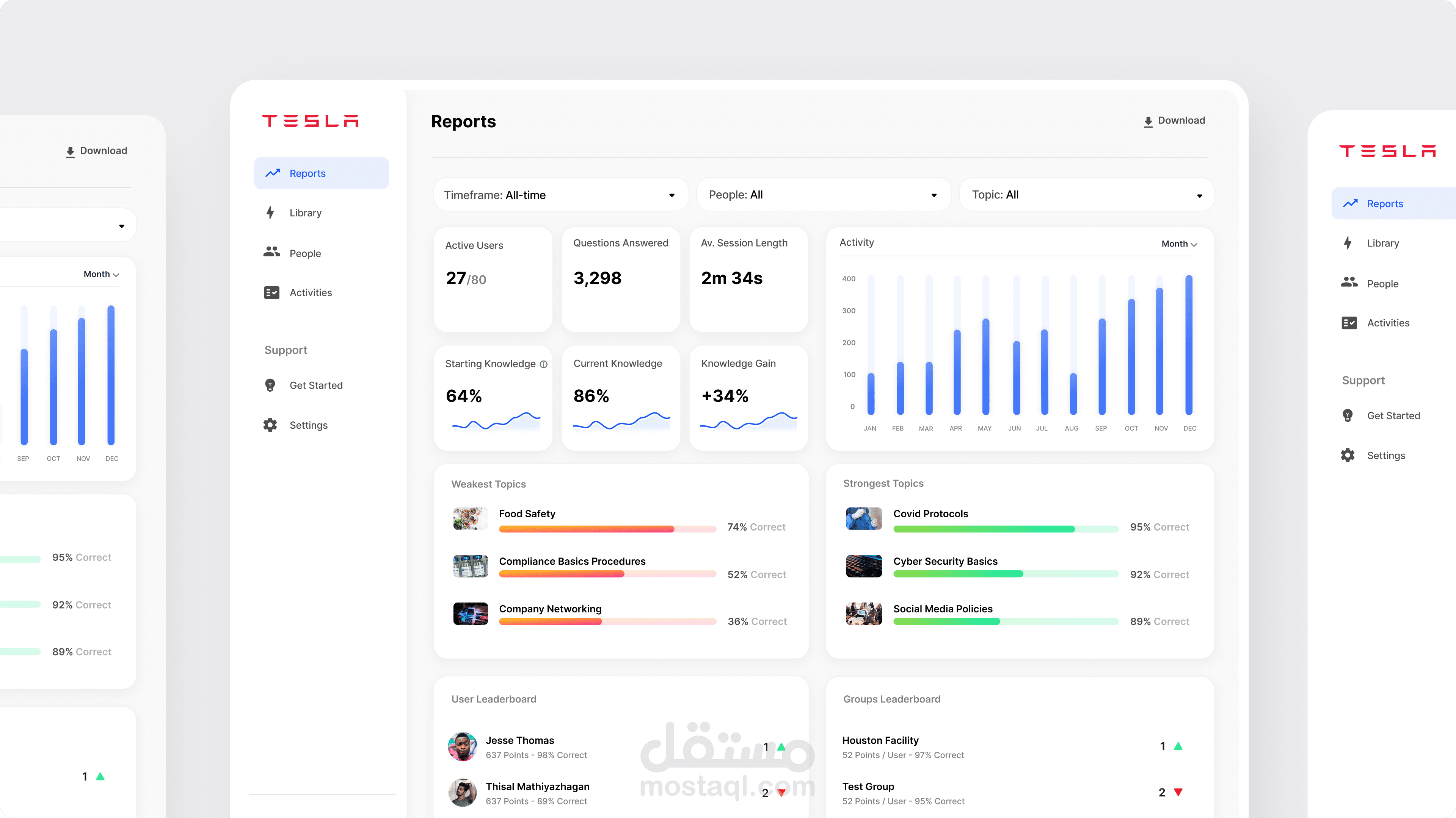 تصميم Admin Dashboard - Tesla