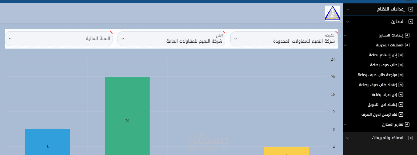 مخازن شركة النعيم للمقاولات المحدوده