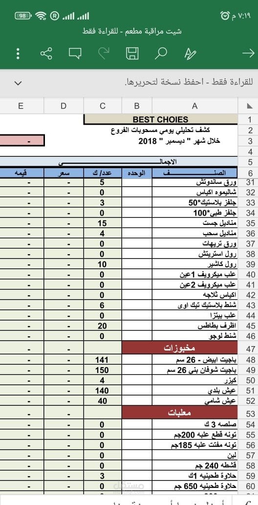 عمل شيتات اكسيل محاسبية ونماذج لحساب التكاليف ومراقبة المنشاه وتحليل يومى للمسحوبات