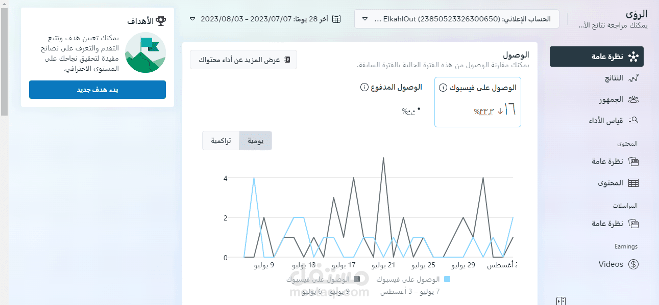 ادارة صفحات مواقع التواصل الاجتماعي.