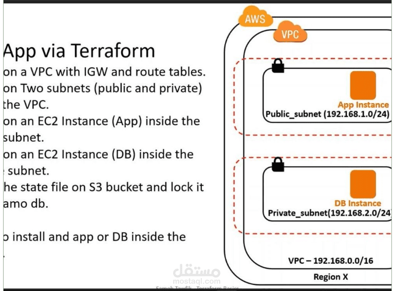 terraform project