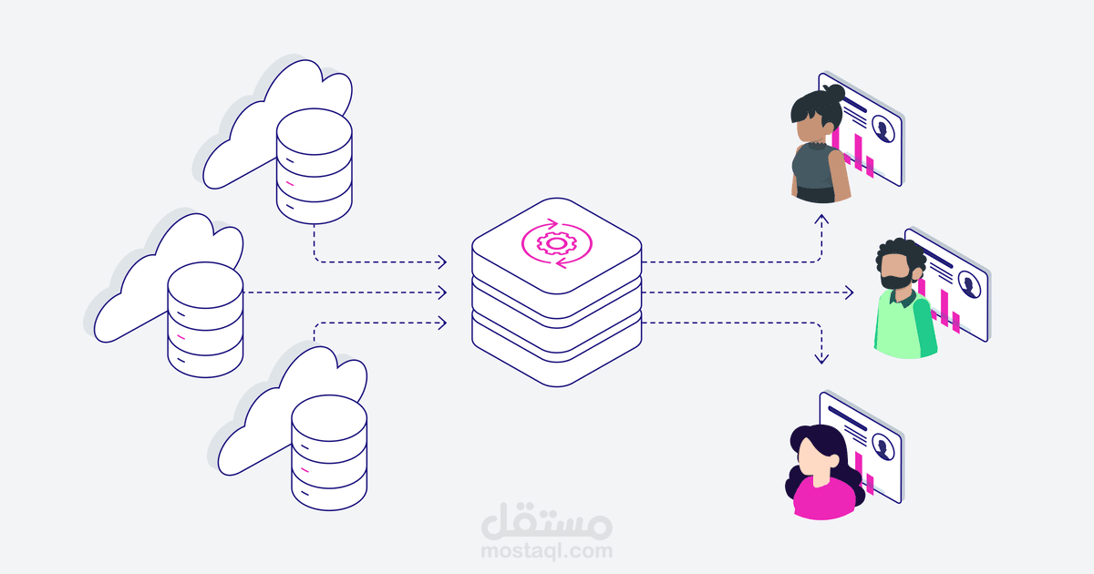ESG – نظام CRM عقاري (SaaS)