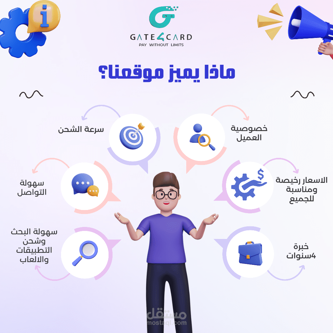 تصاميم خاصة بموقع شحن للبرامج والالعاب