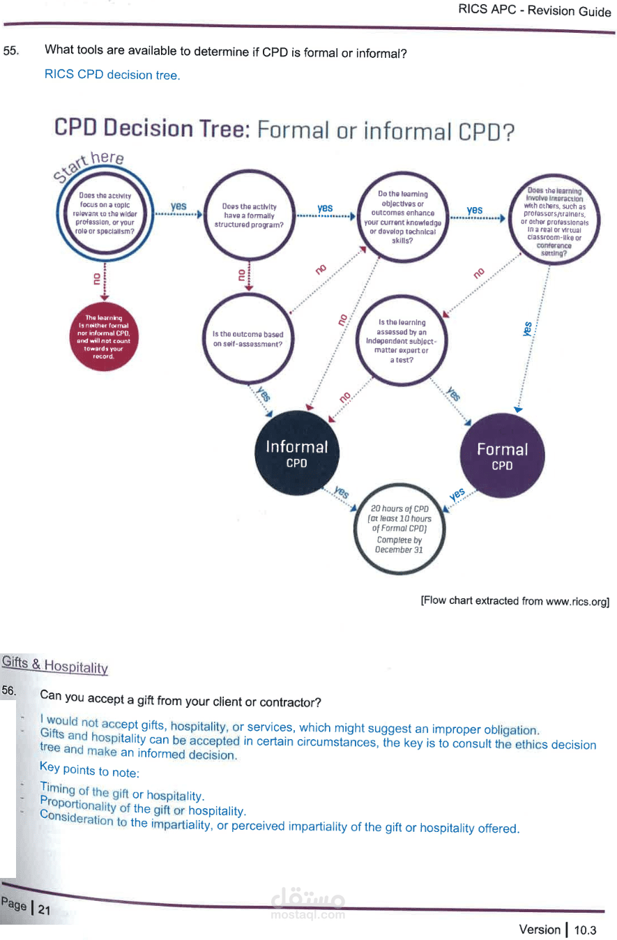 تحويل صورة داخل ملف pdf إلى ملف نصي WORD docx