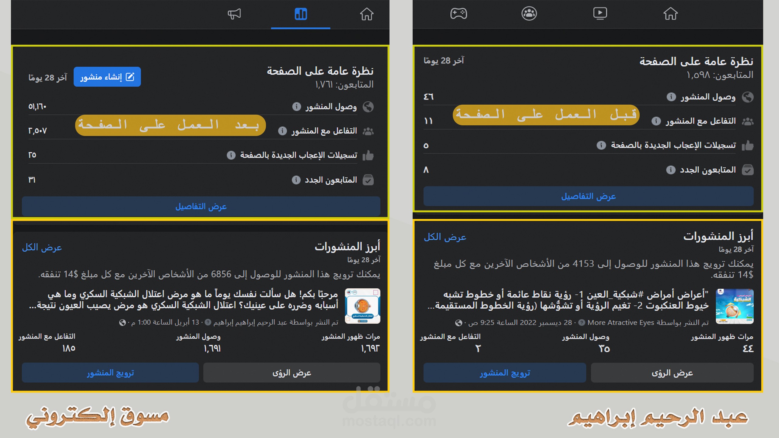 إدارة صفحة فيس بوك لطبيب عيون لمدة 4 شهور ومزال العمل قائم
