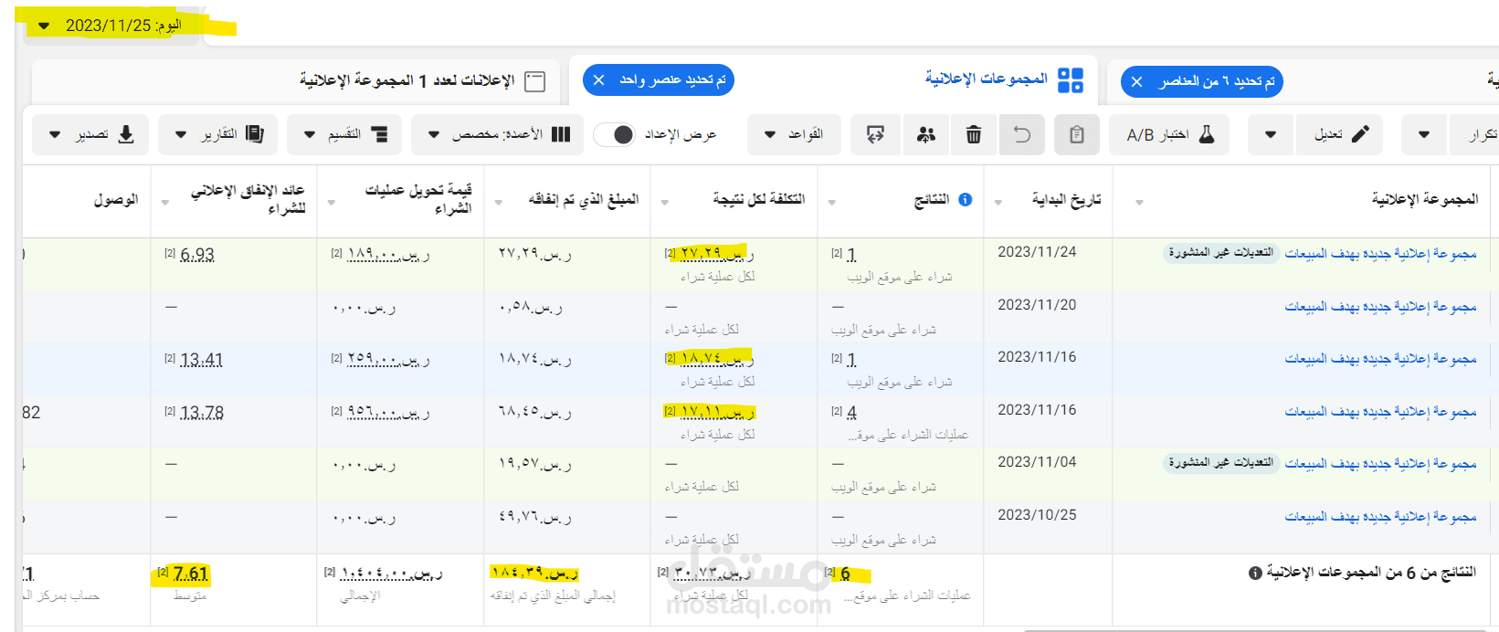 في بداية يوم 25/11 الساعة 12:00 ظهرا -نتائج حملة اعلانيه