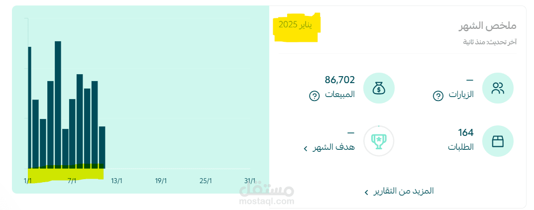 تسويق 3 منصات لمتجر عناية بالبشرة