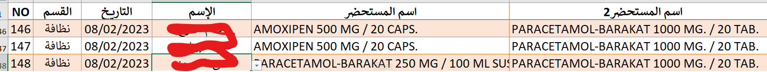 مراقبة طلبات الادوية