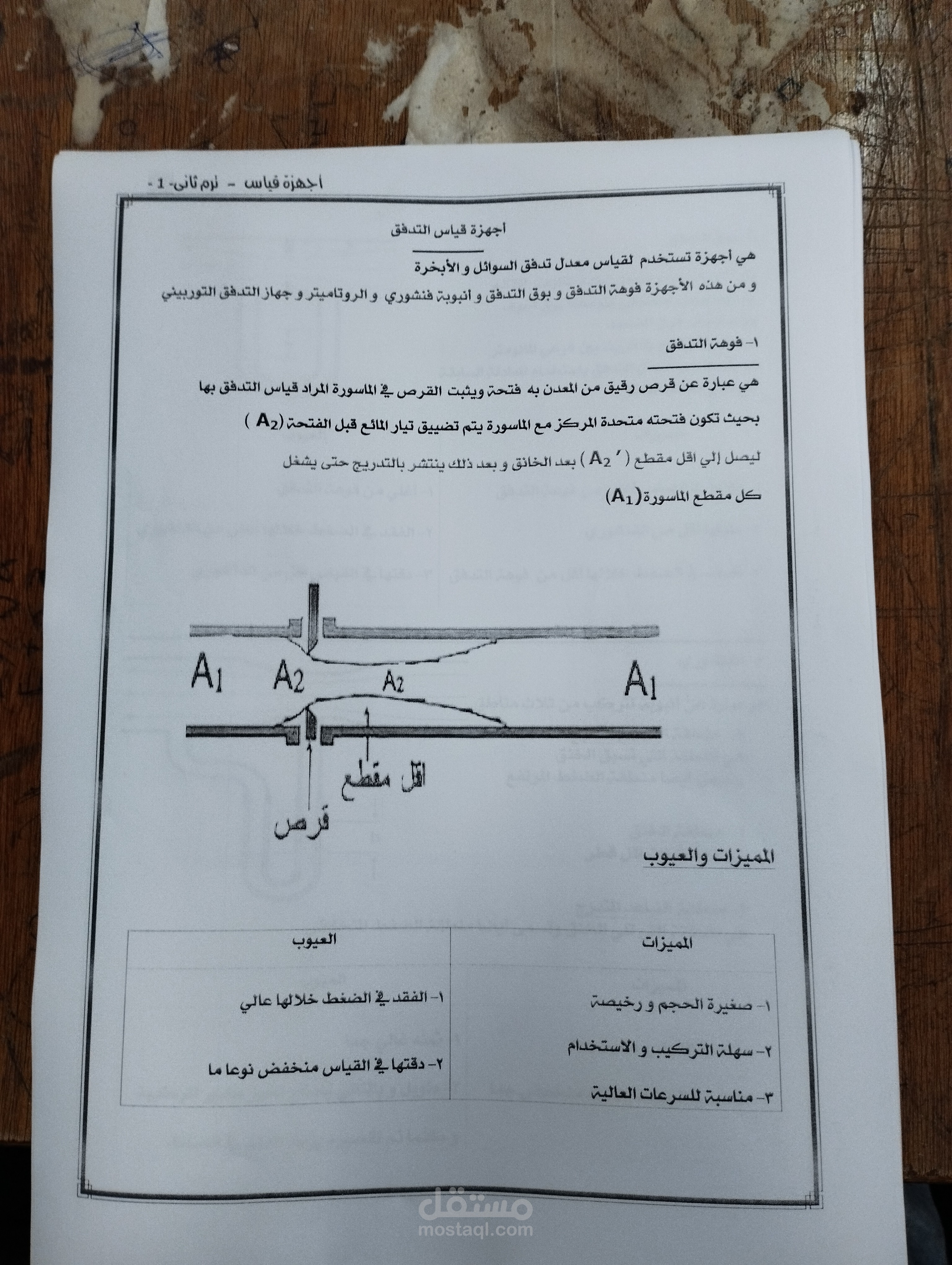 الكتابه و الترجمه