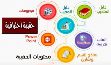 إعداد حقائب تدريبية