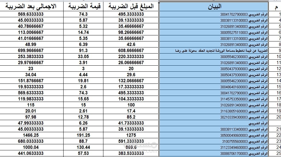 المساعدة في اعداد الضريبة عن بعد