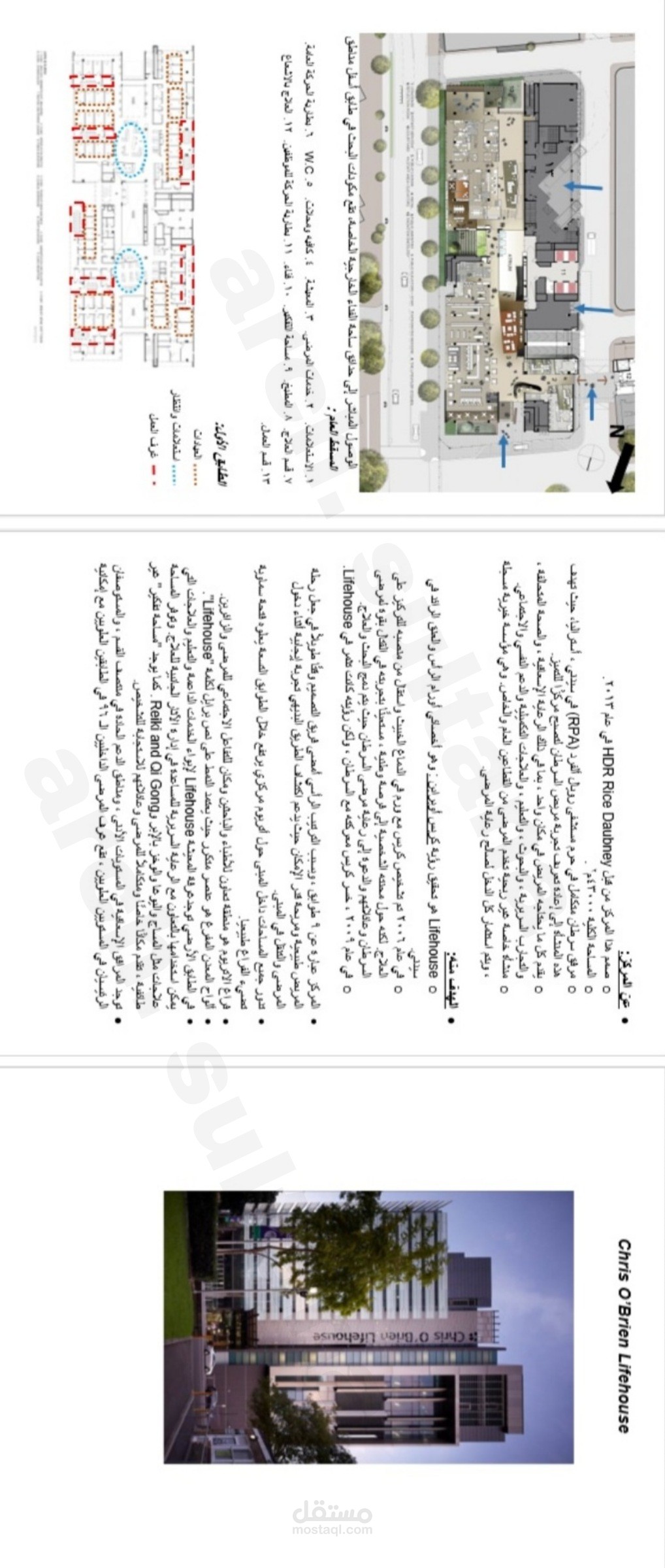 مقارنة مشاريع مشابهة