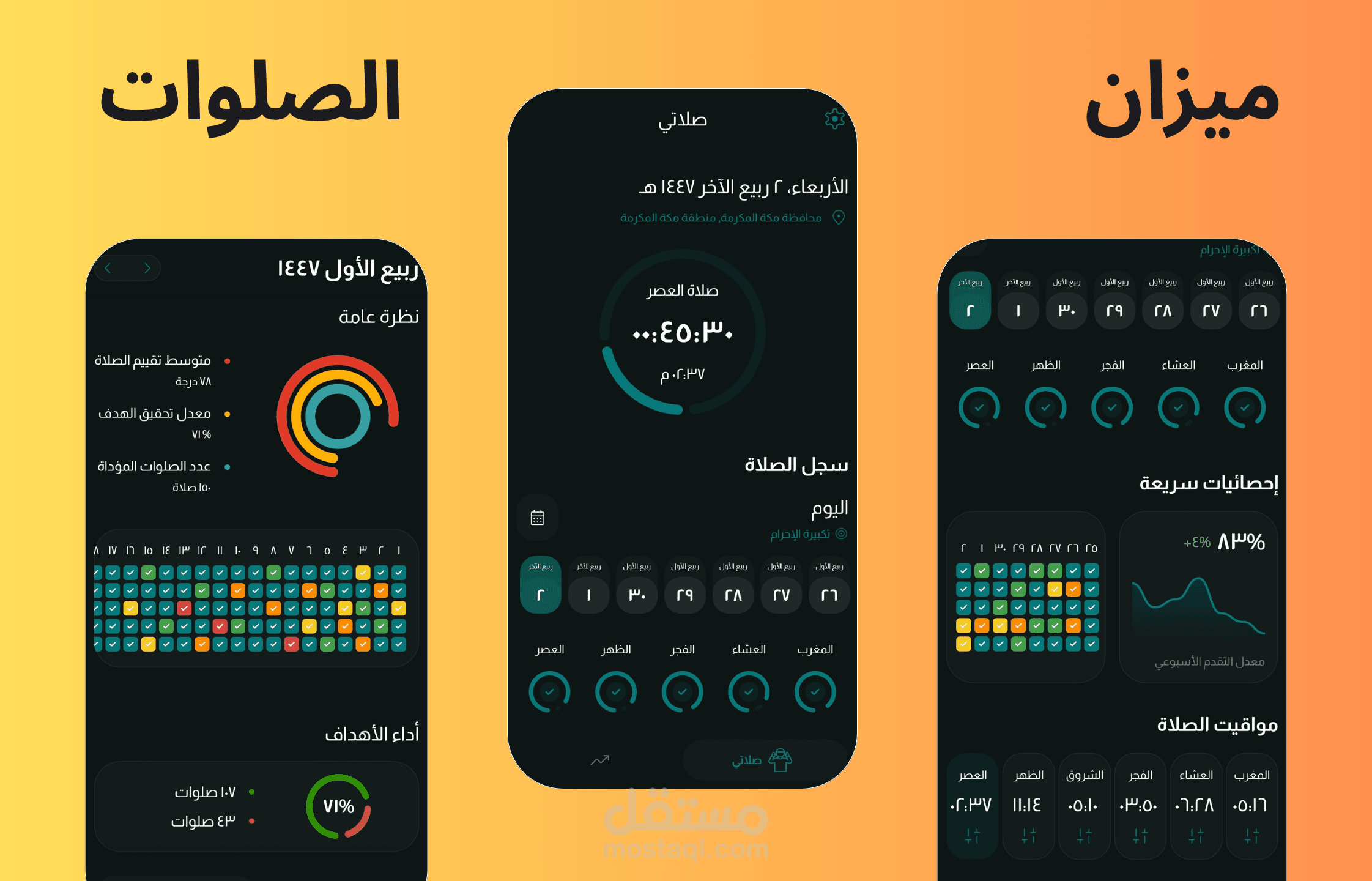 تطبيق ميزان الصلوات لمتابعة وتحسين اداء الصلوات