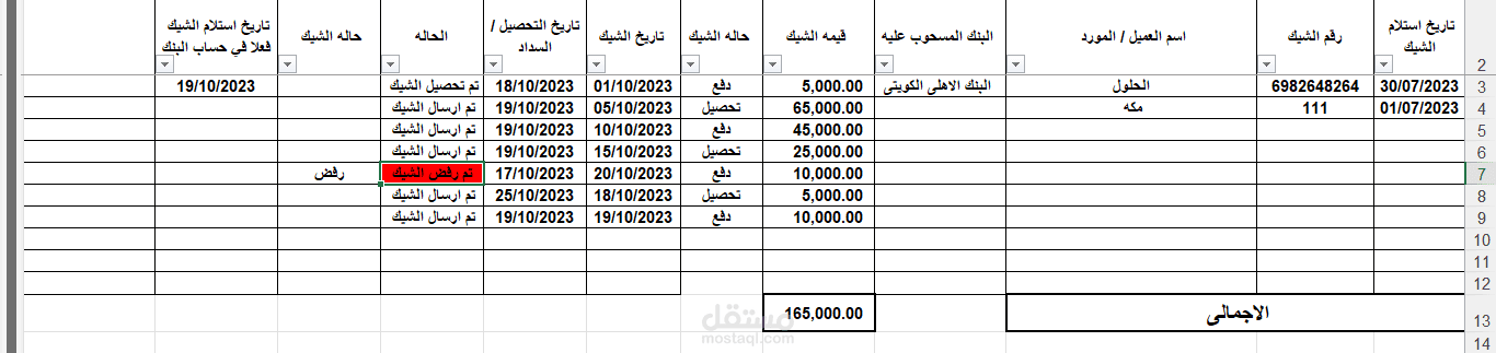 متابعه شيكات