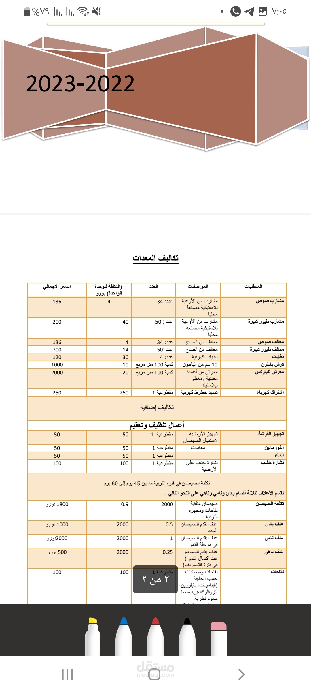 دراسة جدوى مثال لعمل خارج مستقل