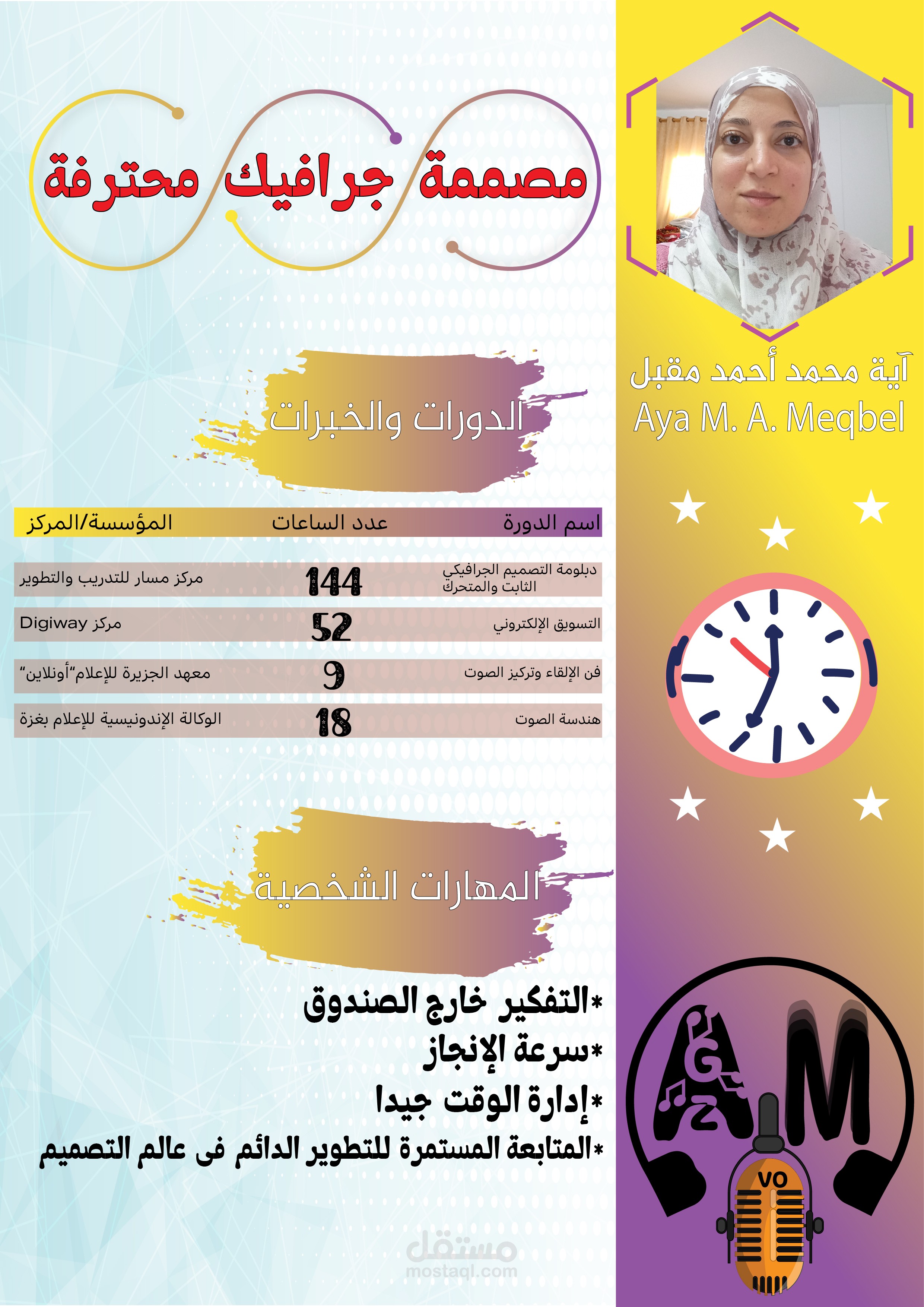 محفظتي الخاصة