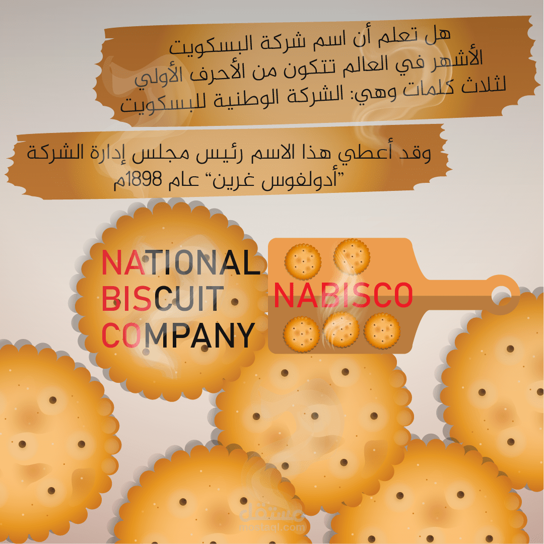 تصميم بوستات التواصل الاجتماعي