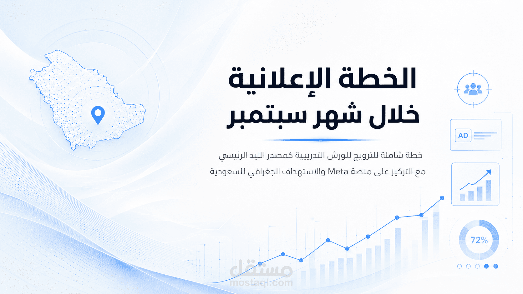 إعداد خطة تسويقية شهرية لأكاديمية تدريب في الذكاء الاصطناعي والأتمتة