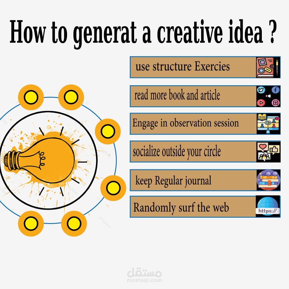 انفوجرافيك