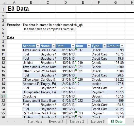 تنسيق الدوال على برنامج Excel