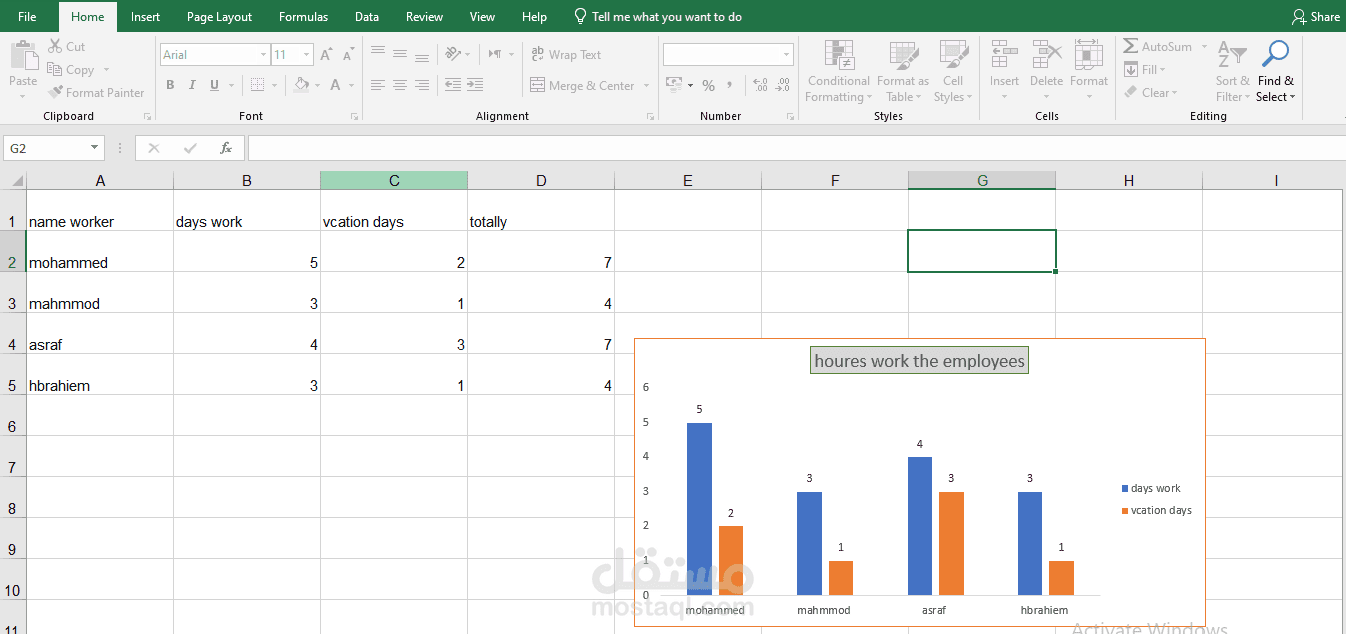 تصميم Dashboards تفاعلي و عمل رسم بياني  Chart  بشكل احترافي في برنامج Excel