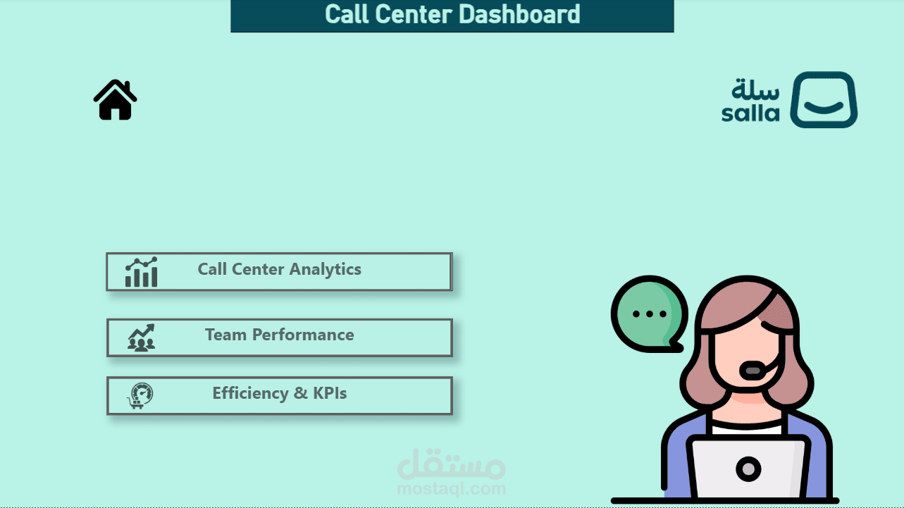 تحليل أداء Call Center وقياس رضا العملاء