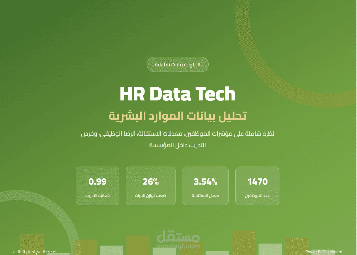 HR analytics dashboard